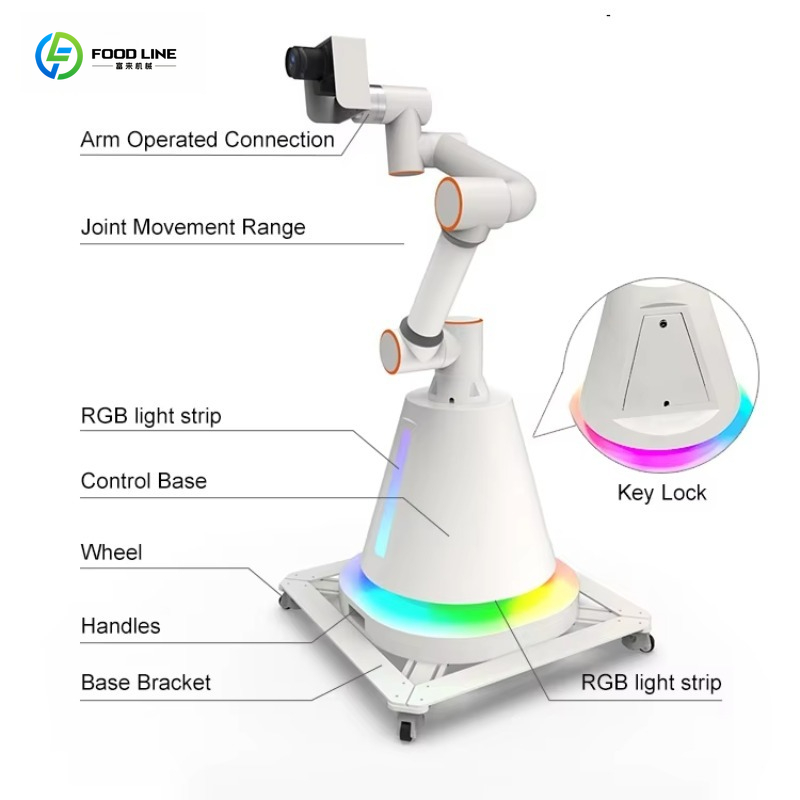 เครื่องถ่ายภาพอัตโนมัติแบบแขนก - Photo Booth Machine บทวิจารณ์และราคา