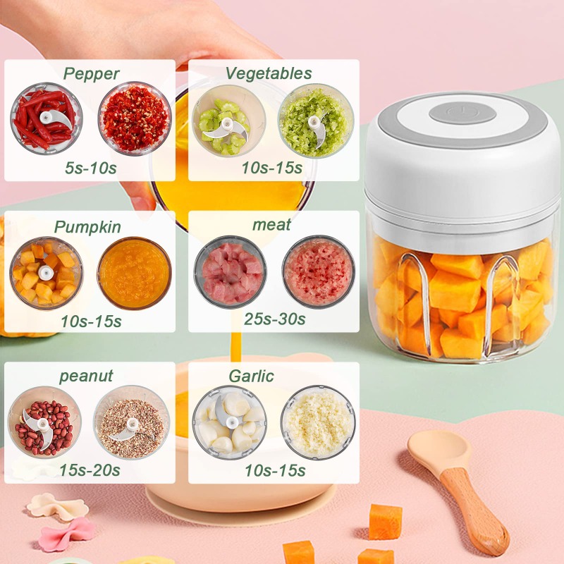 เครื่องบดกระเทียมไฟฟ้า 250 มล. - Fruit Slot Machine บทวิจารณ์และราคา