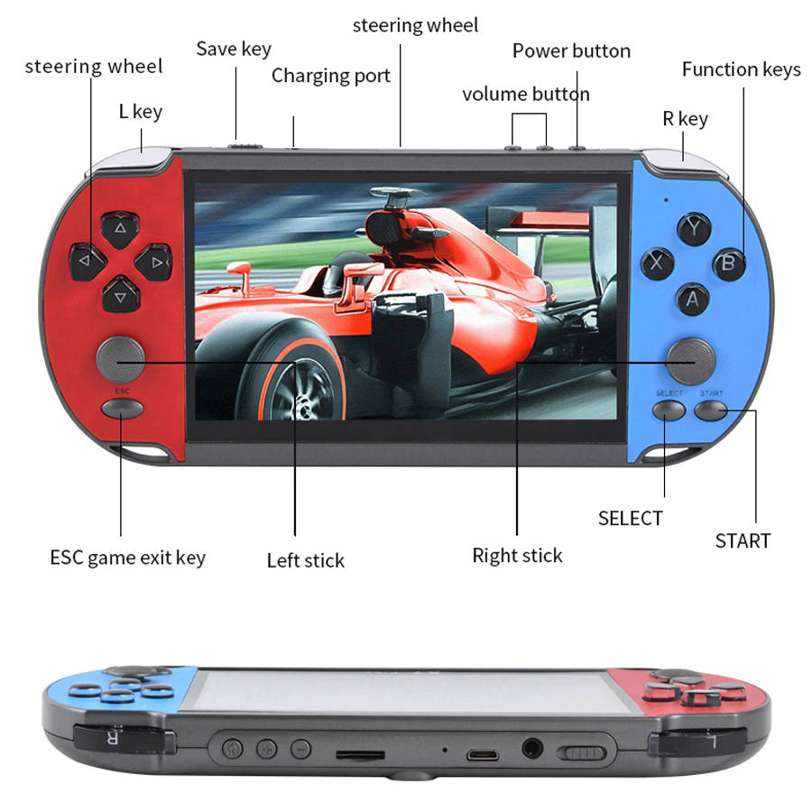 เครื่องเล่นวิดีโอเกมมือถือแบบพ - Arcade Vibes บทวิจารณ์และราคา