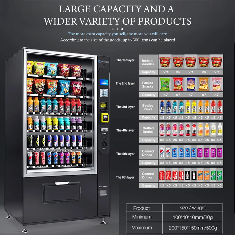 ตู้จำหน่ายขนมและเครื่องดื่มอัต - Commercial Vending Machine บทวิจารณ์และราคา