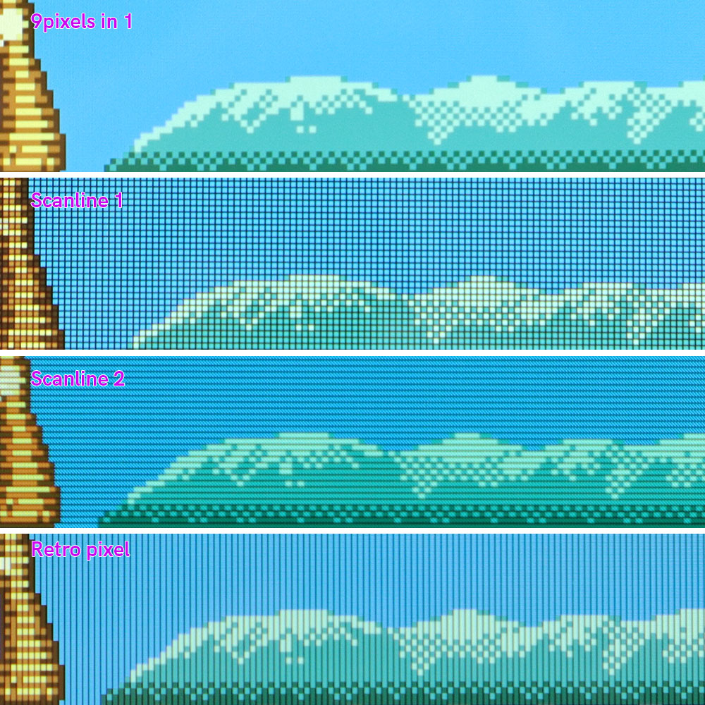 หน้าจอ IPS LCD ขนาด 2.45 นิ้ว  - Lcd Screen Arcade บทวิจารณ์และราคา